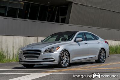 Insurance quote for Hyundai G80 in San Jose