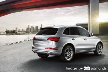 Insurance quote for Audi Q5 in San Jose