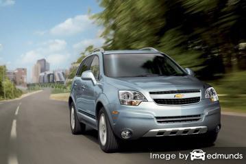 Insurance rates Chevy Captiva Sport in San Jose