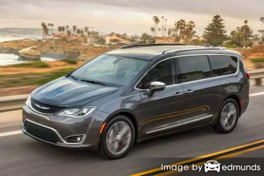 Insurance rates Chrysler Pacifica in San Jose