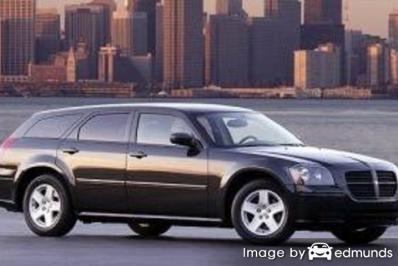 Insurance rates Dodge Magnum in San Jose