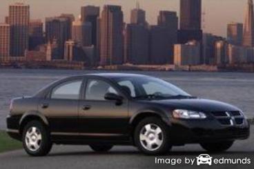 Insurance quote for Dodge Stratus in San Jose