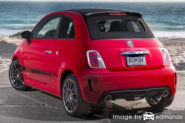 Insurance quote for Fiat 500 in San Jose