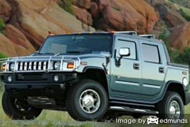 Insurance quote for Hummer H2 SUT in San Jose
