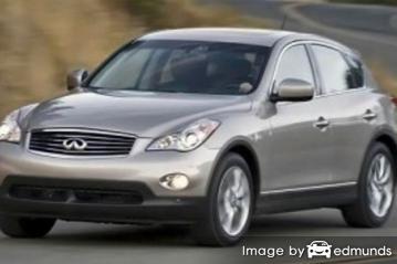 Insurance rates Infiniti EX35 in San Jose