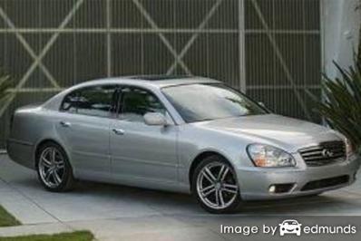 Insurance rates Infiniti Q45 in San Jose