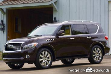 Insurance rates Infiniti QX56 in San Jose