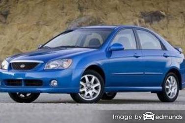 Insurance quote for Kia Spectra in San Jose