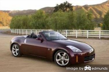 Insurance rates Nissan 350Z in San Jose